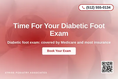 Modern Gradient · Radial Burst: Time For Your Diabetic Foot Exam