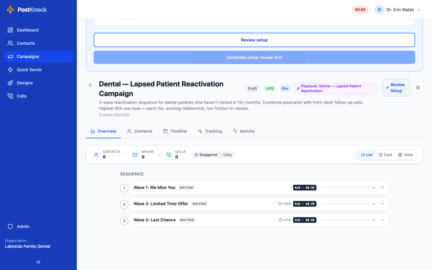 A campaign overview showing three waves in sequence with waiting status, timing offsets and per-card price